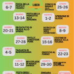 Sagra di Liberi (CE)