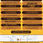 Beer Fest Carate Brianza 2026